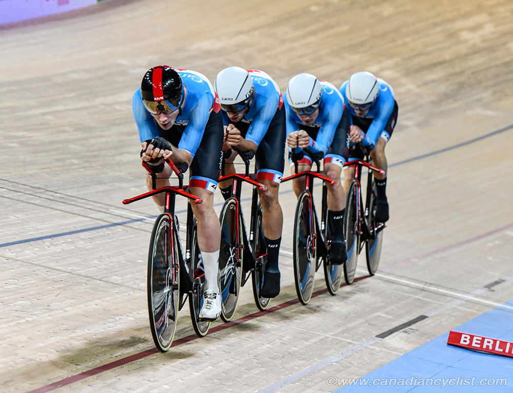 2020 Track World Championships