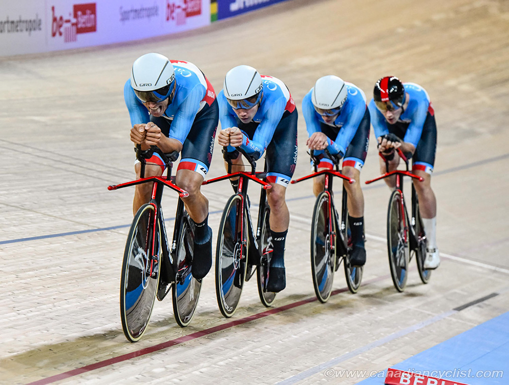 2020Track World Championships, Berlin