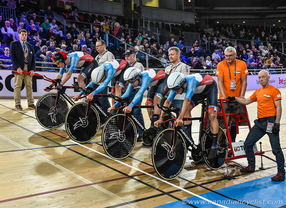 2020 Track World Championships