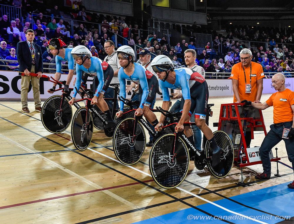 2020 Track World Championships