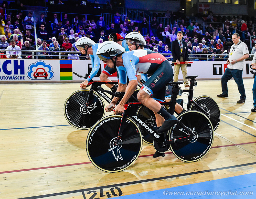 2020 Track World Championships