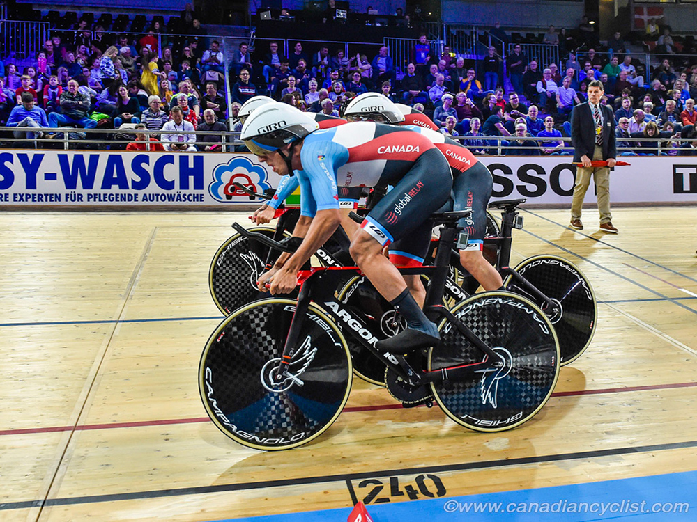 2020 Track World Championships
