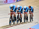 2020Track World Championships, Berlin