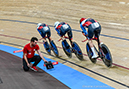 2020Track World Championships, Berlin