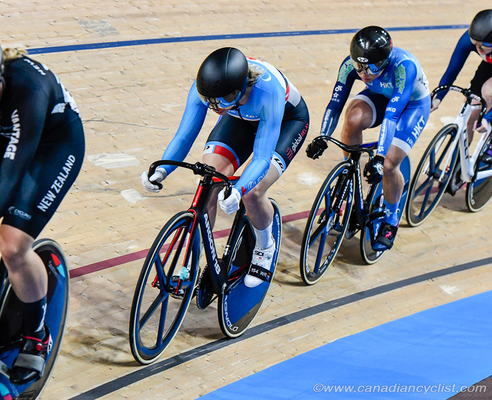 2020 Track World Championships, Berlin