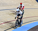2020 Track World Championships, Berlin