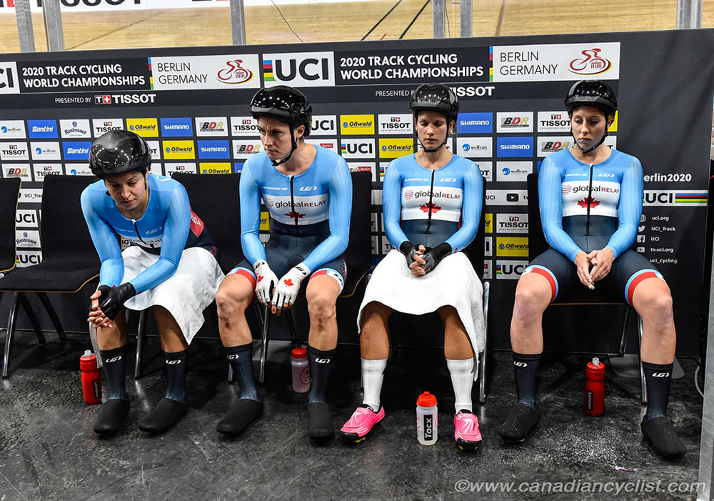 2020 Track World Championships