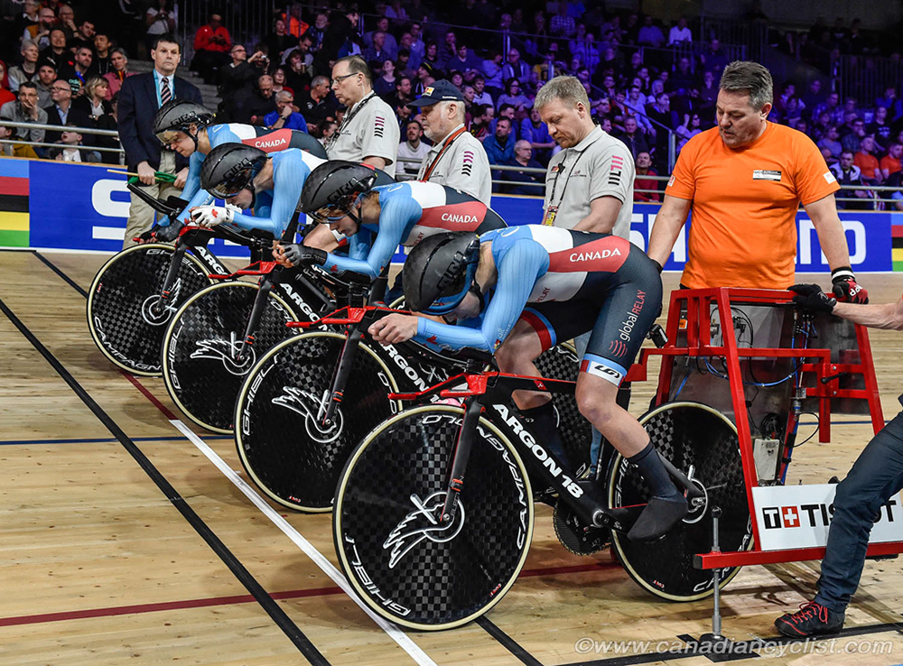 2020 Track World Championships