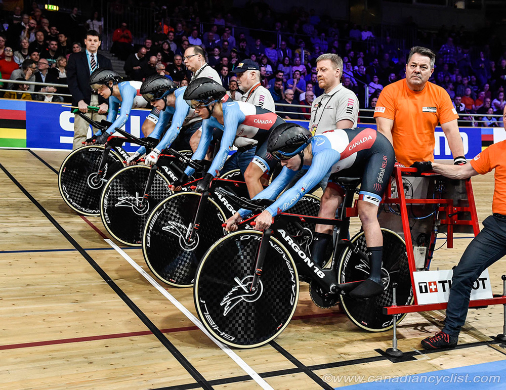 2020 Track World Championships