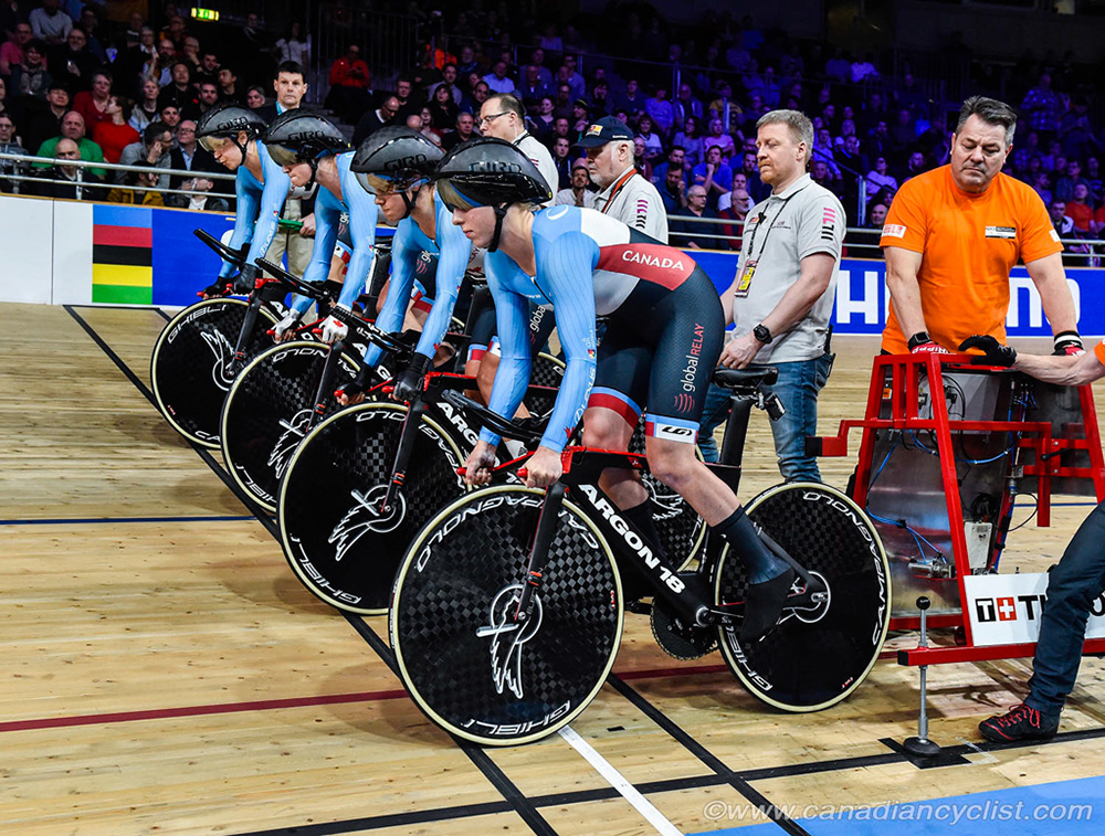 2020 Track World Championships