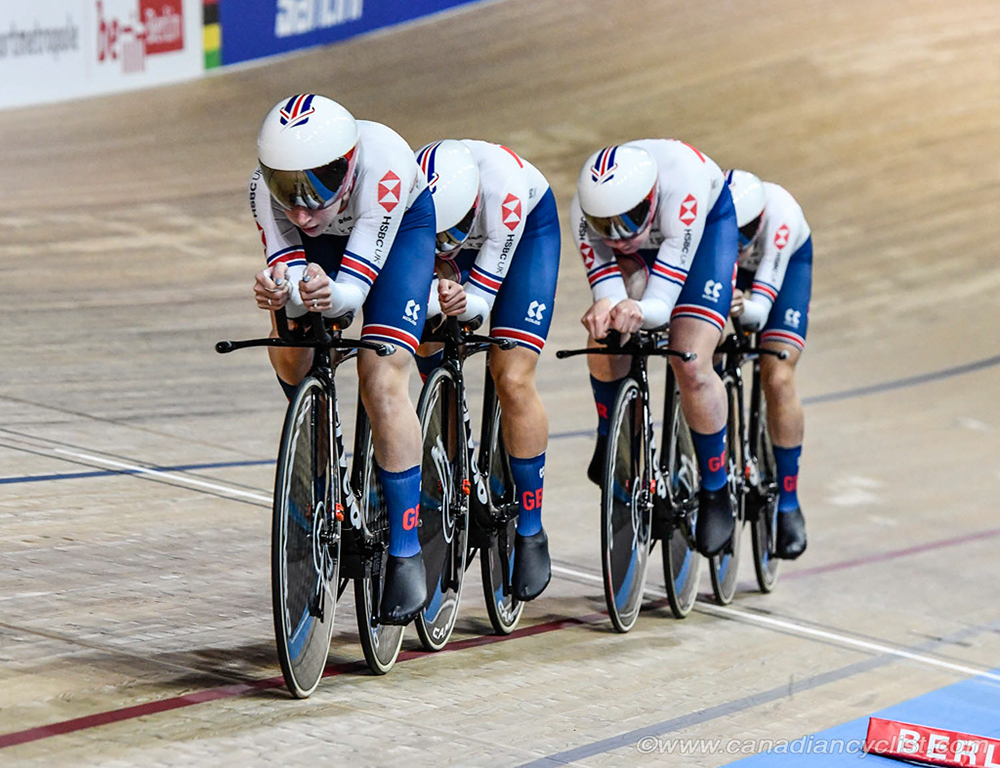 2020 Track World Championships