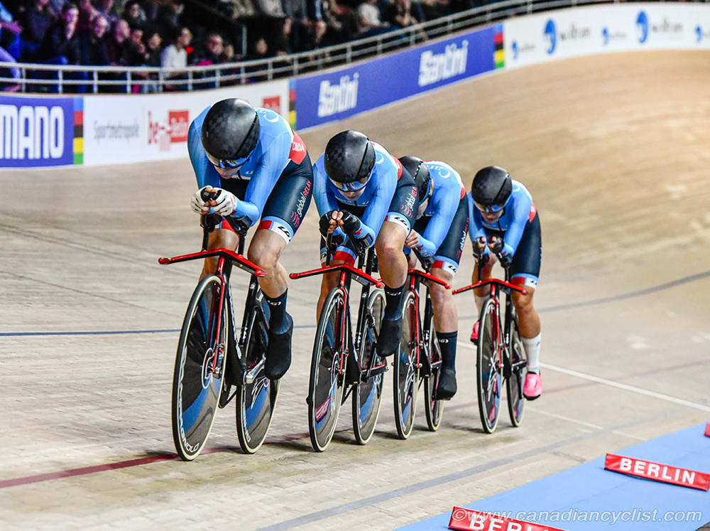 2020 Track World Championships