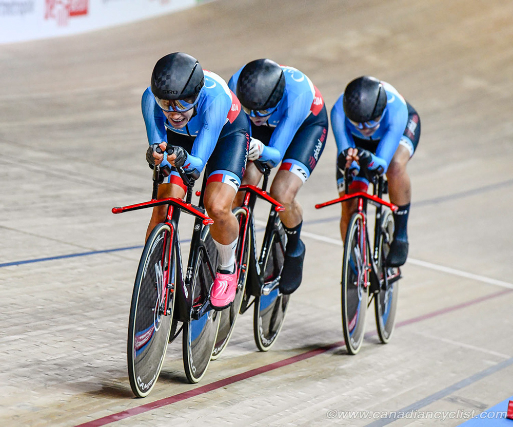 2020 Track World Championships