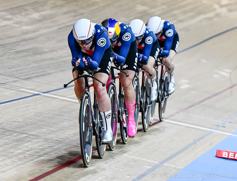 2020 Track World Championships
