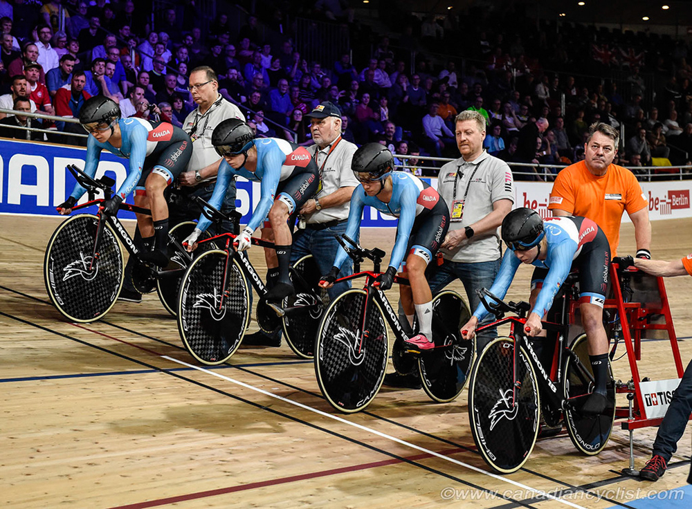 2020 Track World Championships