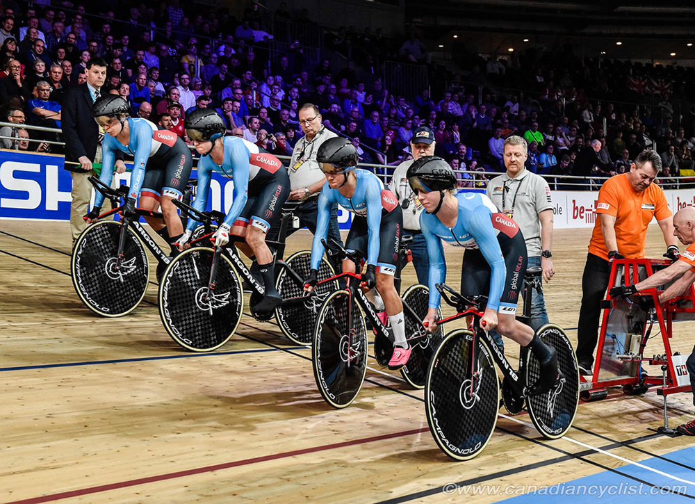 2020 Track World Championships