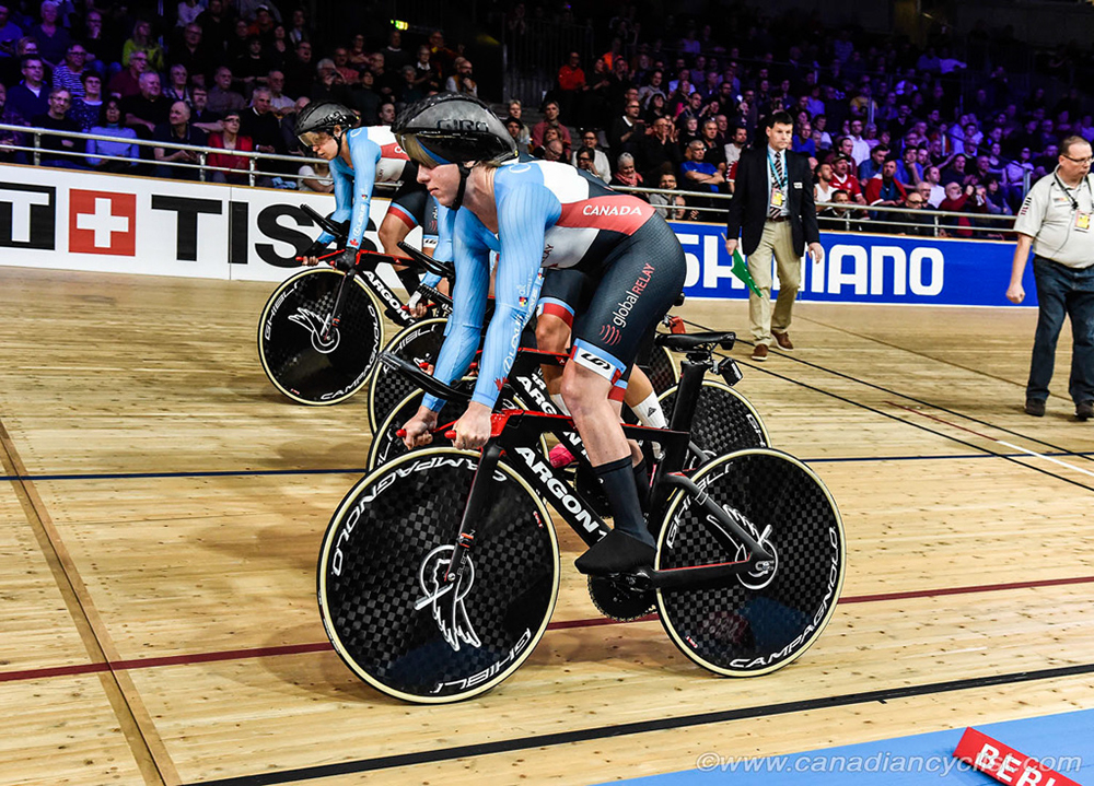 2020 Track World Championships