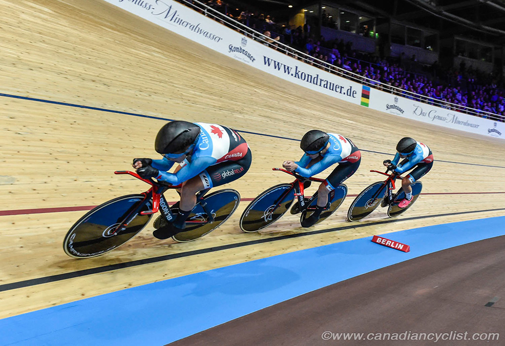 2020 Track World Championships