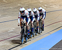 2020 Track World Championships