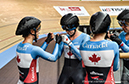 2020 Track World Championships