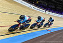 2020 Track World Championships