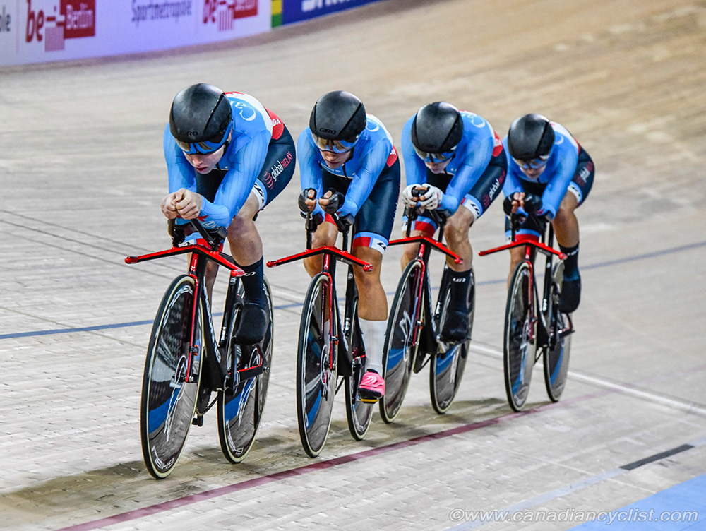 2020 Track World Championships