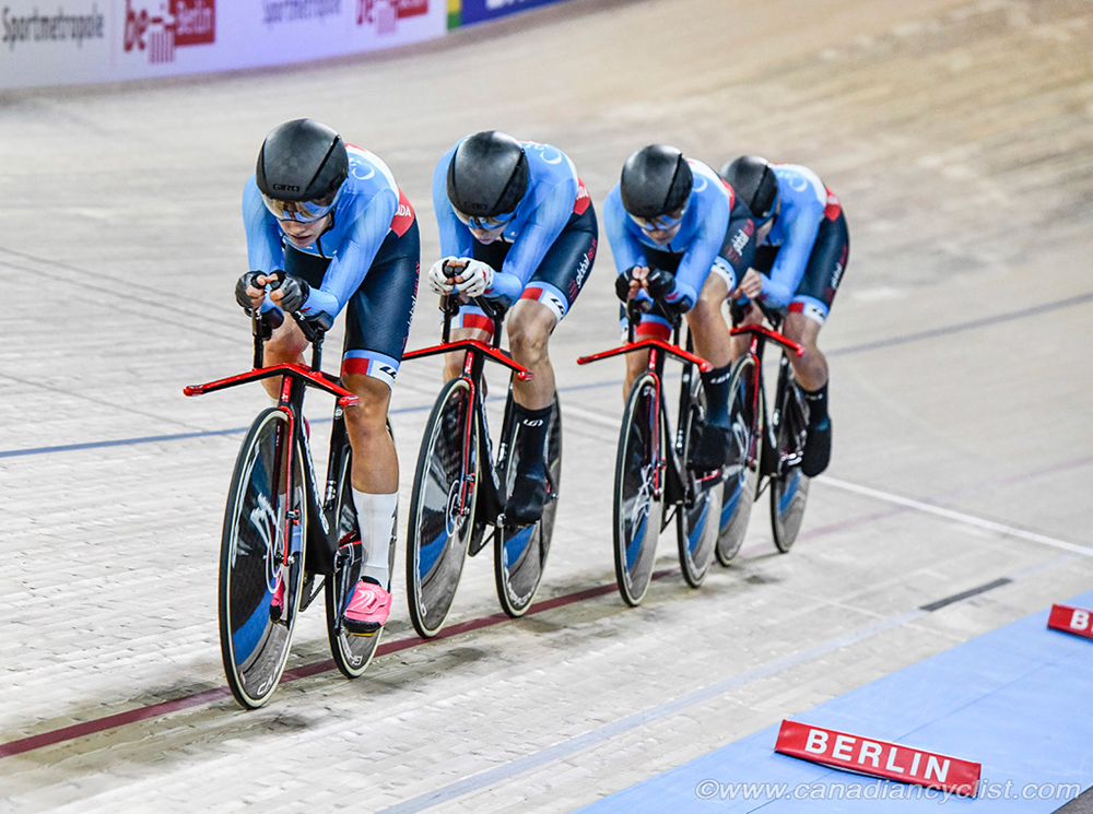 2020 Track World Championships