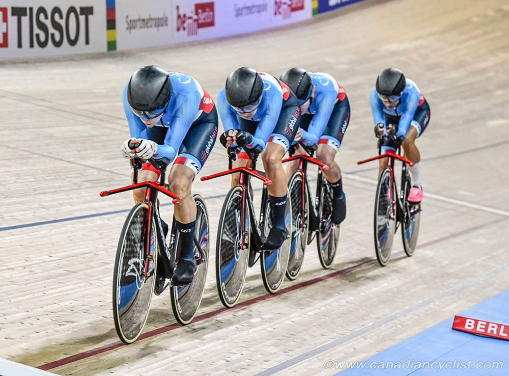 2020 Track World Championships, Berlin