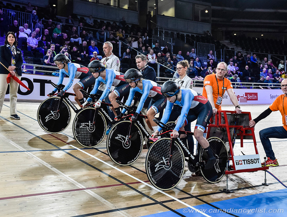 2020 Track World Championships