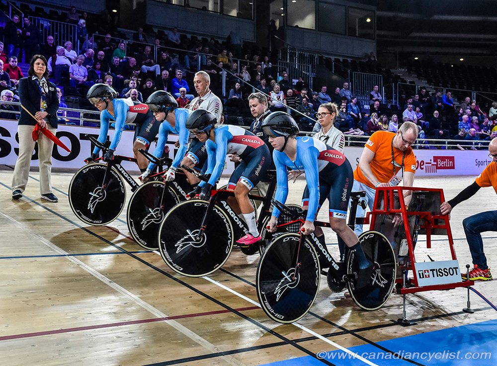 2020 Track World Championships