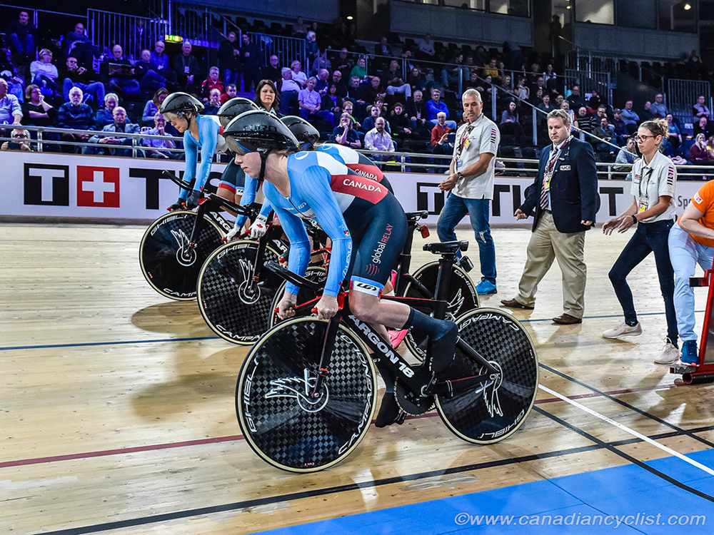 2020 Track World Championships