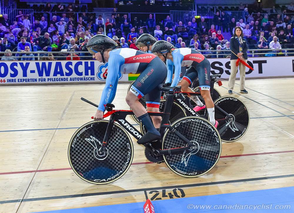 2020 Track World Championships