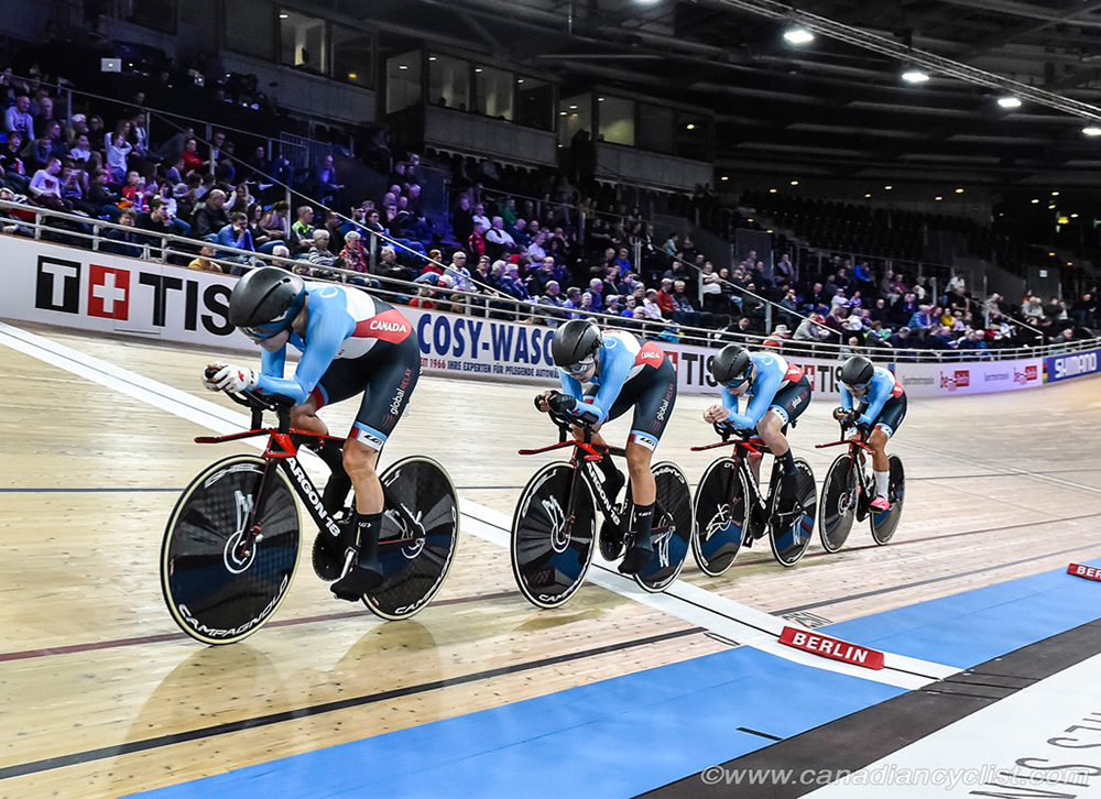 2020 Track World Championships