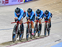 2020 Track World Championships