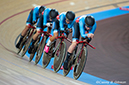 UCI Track Cycling World Championships, 2020