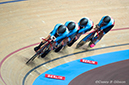 UCI Track Cycling World Championships, 2020