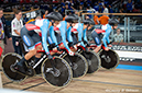 UCI Track Cycling World Championships, 2020