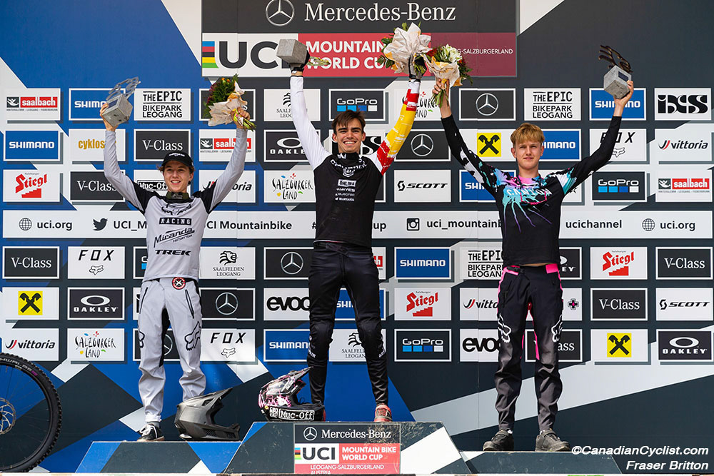 Leogang World Cup