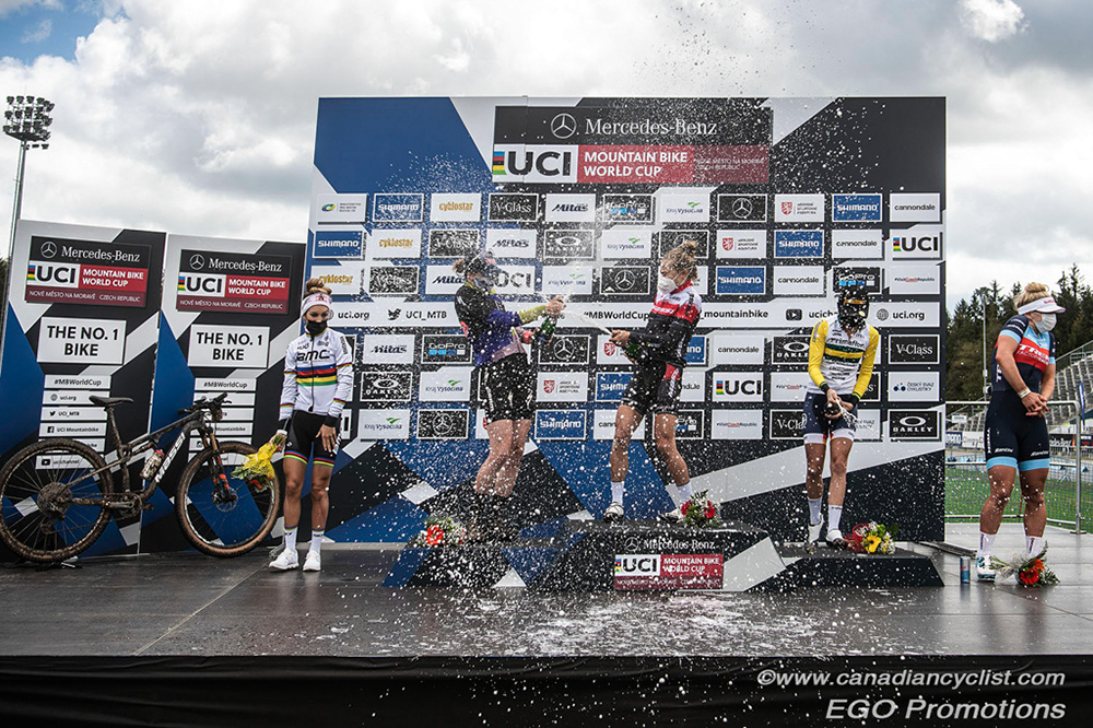 Nove Mesto World Cup, Women XC