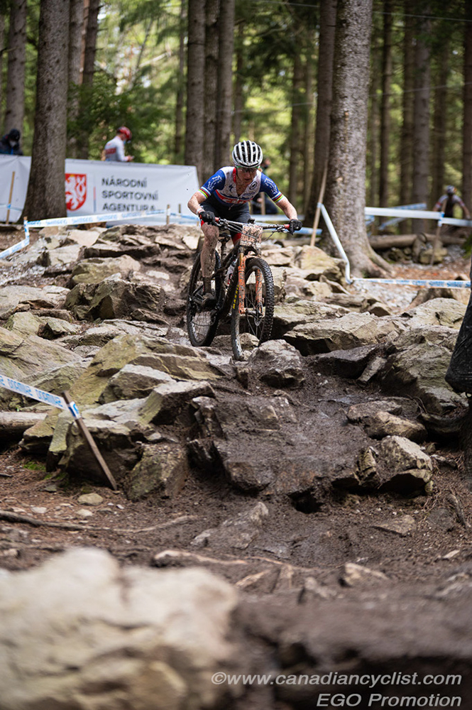 Nove Mesto World Cup, Women XC