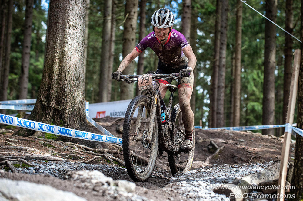 Nove Mesto World Cup, Women XC
