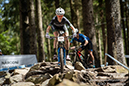 Nove Mesto World Cup, Women XC