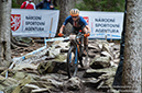 Nove Mesto World Cup, Women XC
