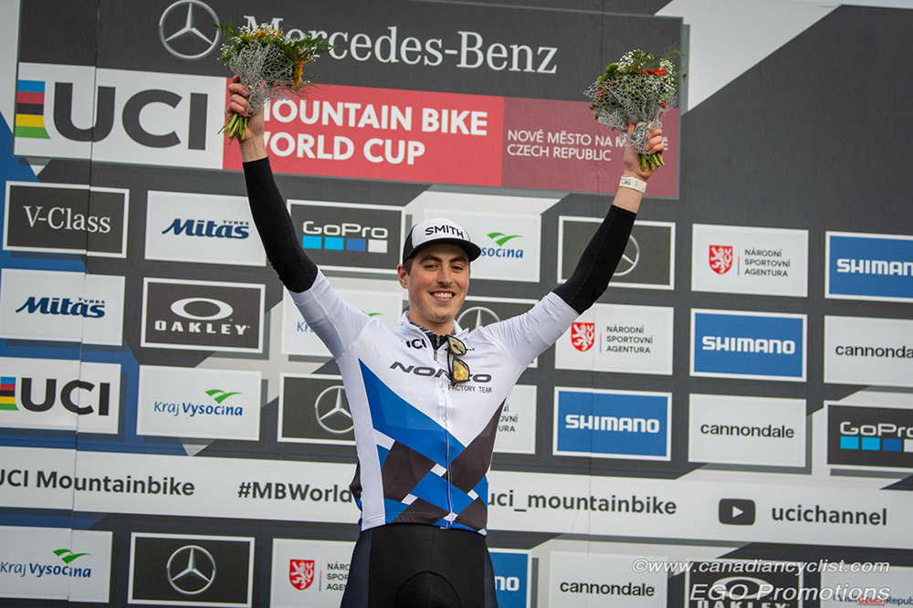 Nove Mesto World Cup, U23