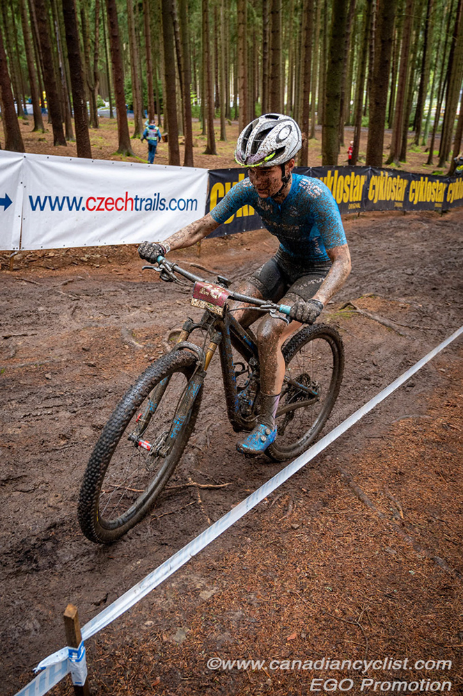 Nove Mesto World Cup, U23