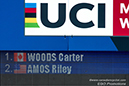 Nove Mesto World Cup, U23