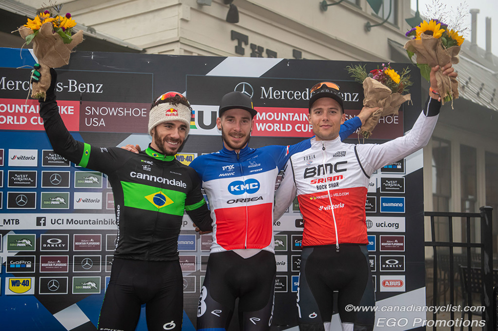 Snowshoe Mountain World Cup, XCC