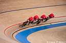 Tokyo 2020 Olympic Track Cycling