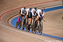 Tokyo 2020 Olympic Track Cycling