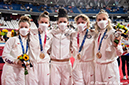 Tokyo 2020 Olympic Track Cycling